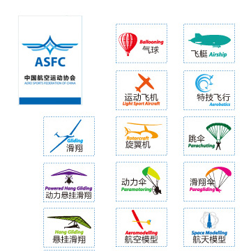 中國航空運動協(xié)會